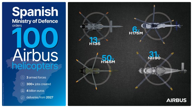 Airbus_Order_Spain_Aviation_Star