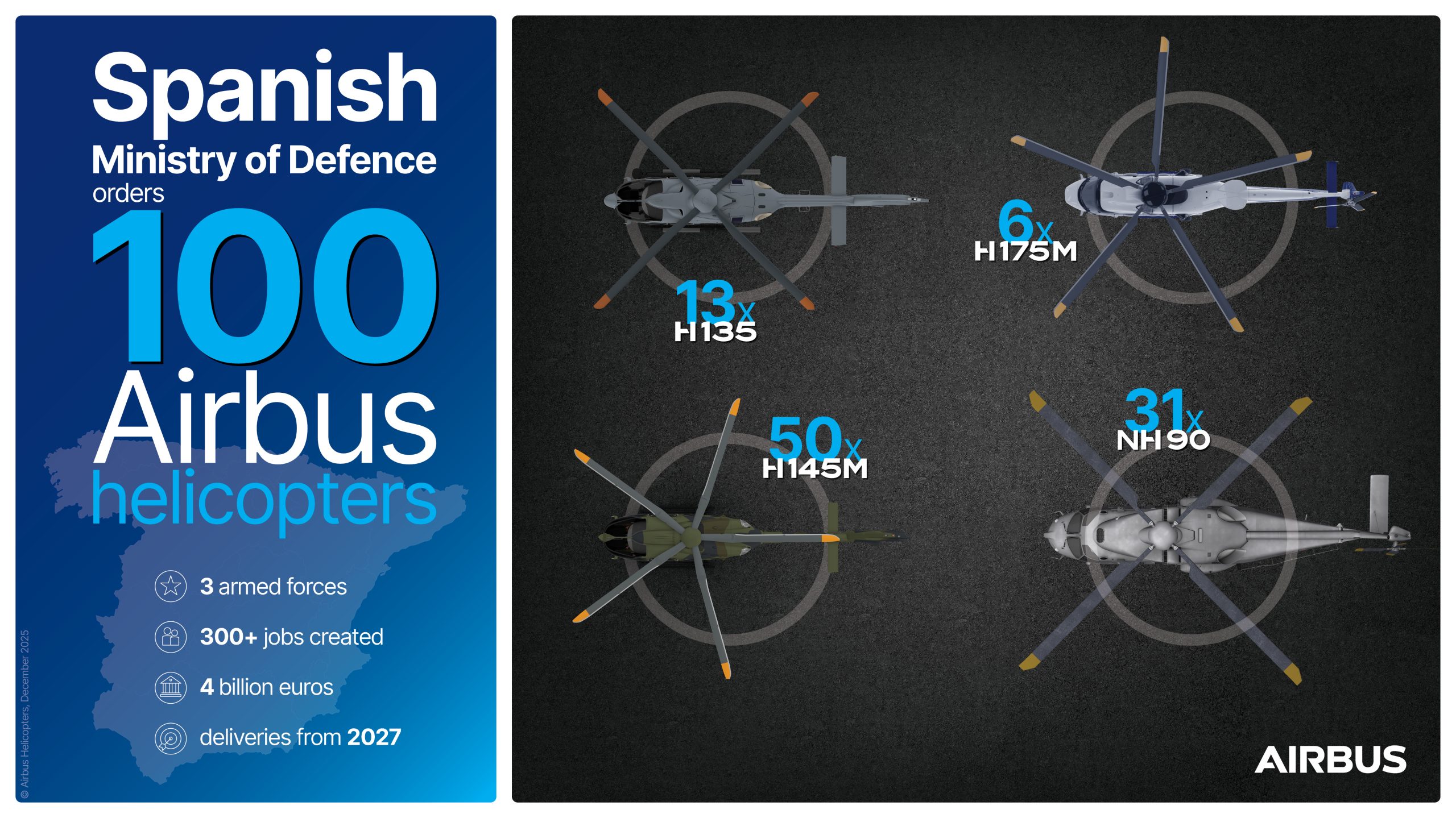 Airbus_Order_Spain_Aviation_Star